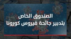 بلاغ للمديرين الإقليميين لوزارة التربية الوطنية والتكوين المهني والتعليم العالي والبحث العلمي بالأكاديمية الجهوية للتربية والتكوين لجهة العيون الساقية الحمراء عن المبادرة التضامنية